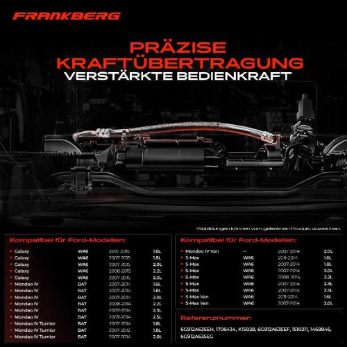 1x Seilzug Feststellbremse Hinterachse links für Ford Mondeo BA7 Galaxy S-Max 2007-2015 Bild 1x Seilzug Feststellbremse Hinterachse links für Ford Mondeo BA7 Galaxy S-Max 2007-2015