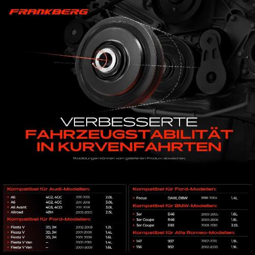 1x Riemenscheibe Kurbelwelle für BMW E46 Audi A6 Ford Fiesta V Peugeot 307 Toyota Bild 1x Riemenscheibe Kurbelwelle für BMW E46 Audi A6 Ford Fiesta V Peugeot 307 Toyota