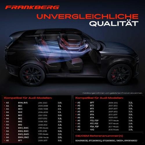 1x Magnetkupplung Klimakompressor für Audi A4 8K 8W A5 8T F5 A6 4A 4F 4G A7 A8 Q5 Bild 1x Magnetkupplung Klimakompressor für Audi A4 8K 8W A5 8T F5 A6 4A 4F 4G A7 A8 Q5