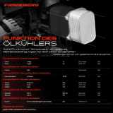 1x Ölkühler Motoröl für Renault Clio Scénic Dacia Nissan Mercedes-Benz Suzuki 1.5L