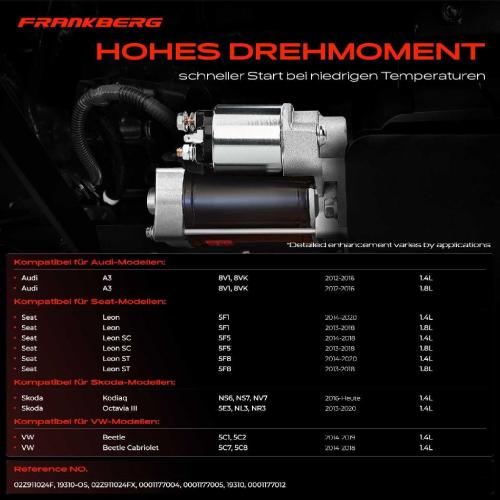 1x Anlasser Starter für VW Beetle Golf Sportsvan VII Variant Jetta IV Polo Tiguan Audi A3 Seat Skoda Bild 1x Anlasser Starter für VW Beetle Golf Sportsvan VII Variant Jetta IV Polo Tiguan Audi A3 Seat Skoda