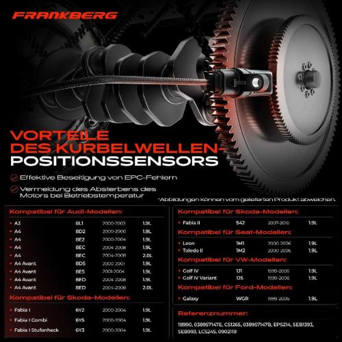 1x Kurbelwellensensor Impulsgeber für VW Golf 4 Polo Audi A3 Skoda Seat 1.9L 2.0L Bild 1x Kurbelwellensensor Impulsgeber für VW Golf 4 Polo Audi A3 Skoda Seat 1.9L 2.0L