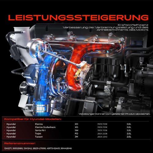 1x Abgasturbolader für Hyundai Elantra XD Elantra Stufenheck Santa Fé I SM Trajet FO Tucson JM Bild 1x Abgasturbolader für Hyundai Elantra XD Elantra Stufenheck Santa Fé I SM Trajet FO Tucson JM