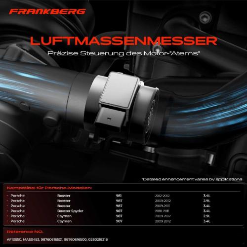 1x Luftmassenmesser für Porsche Boxster 981 987 Boxster Spyder Cayman 3.4L 2.9L 2009-2012 Bild 1x Luftmassenmesser für Porsche Boxster 981 987 Boxster Spyder Cayman 3.4L 2.9L 2009-2012