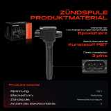 1x Zündmodul Zündspule für Mitsubishi Outlander III GFW GGW ZJ ZK ZL 2.0L Bj ab 2014