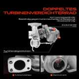 1x Abgasturbolader für Citroën Berlingo Kasten/MPV Multispace Berlingo/Berlingo First MPV Fiat