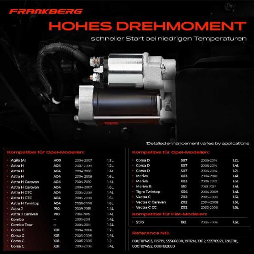Frankberg 1x Anlasser Starter für Fiat Stilo Opel Agila (A) Astra G Cabriolet Caravan CC Coupe Klasseic Stufenheck Bild Frankberg 1x Anlasser Starter für Fiat Stilo Opel Agila (A) Astra G Cabriolet Caravan CC Coupe Klasseic Stufenheck