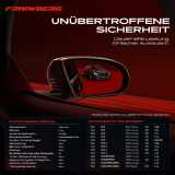 1x Außenspiegel Links für Fiat 500 C 595 695 595C 695C 312