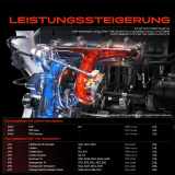 1x Turbolader Abgaskrümmer Einheit für VW California T6 Camper Crafter MAN TGE Bus Kasten Pritsche/Fahrgestell