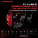 2x Bremsschlauch Bremsschläuche Hinten für BMW 1er F40 X1 F48 MINI Mini F55