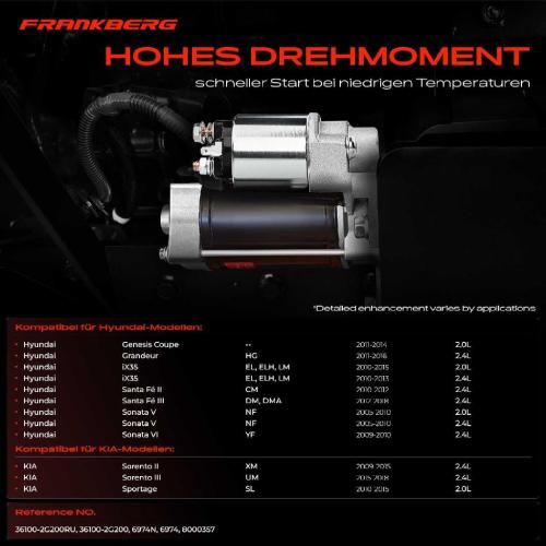 Frankberg 1x Anlasser Starter f r Hyundai Genesis Coupe Grandeur iX35 Santa F II III Sonata V VI KIA Carens MPV Bild Frankberg 1x Anlasser Starter f r Hyundai Genesis Coupe Grandeur iX35 Santa F II III Sonata V VI KIA Carens MPV
