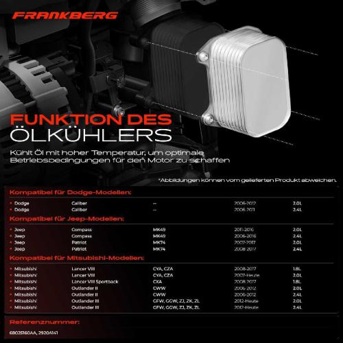 1x Ölkühler Motoröl für Jeep Compass Patriot Mitsubishi Outlander Bild 1x Ölkühler Motoröl für Jeep Compass Patriot Mitsubishi Outlander