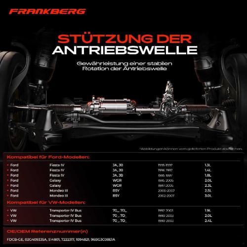 1x Lagerung Gelenkwelle Kardanwellenlager für VW Transporter IV T4 Ford Fiesta 4 Galaxy Mondeo III Bild 1x Lagerung Gelenkwelle Kardanwellenlager für VW Transporter IV T4 Ford Fiesta 4 Galaxy Mondeo III