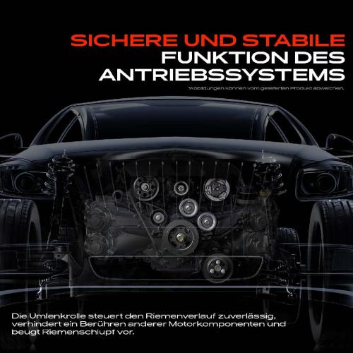 1x Umlenkrolle Führungsrolle für VW Passat 3B Audi A4 8D A6 4A 4B Skoda Bild 1x Umlenkrolle Führungsrolle für VW Passat 3B Audi A4 8D A6 4A 4B Skoda