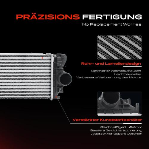 1x Ladeluftkühler Turbokühler für VW Crafter 30-35 Mercedes-Benz Sprinter 3-T bis 5-T Bild 1x Ladeluftkühler Turbokühler für VW Crafter 30-35 Mercedes-Benz Sprinter 3-T bis 5-T