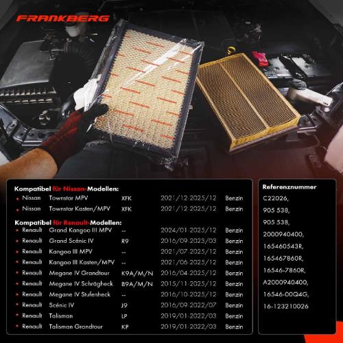 2x Luftfilter Filtereinsatz für Renault Megane Scénic Talisman Nissan Townstar Bild 2x Luftfilter Filtereinsatz für Renault Megane Scénic Talisman Nissan Townstar