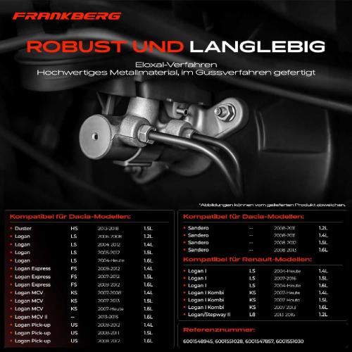 1x Hauptbremszylinder Bremszylinder für Dacia Logan LS FS KS Sandero Duster Renault Bild 1x Hauptbremszylinder Bremszylinder für Dacia Logan LS FS KS Sandero Duster Renault