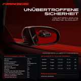 1x Außenspiegel Links für Hyundai Tucson TL TLE 1.6L 1.7L 2.0L 2015-2020