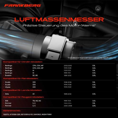 1x Luftmassenmesser für Citroën Berlingo Evasion Jumpy Xantia Break Xsara Fiat Scudo Ulysse Lancia Peugeot Bild 1x Luftmassenmesser für Citroën Berlingo Evasion Jumpy Xantia Break Xsara Fiat Scudo Ulysse Lancia Peugeot
