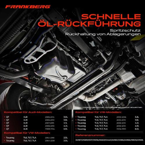 1x Ölwanne Getriebeölwanne für Audi Q7 4LB VW Touareg 7L6 7L7 7LA 3.0L-6.0L 2002-2015 Bild 1x Ölwanne Getriebeölwanne für Audi Q7 4LB VW Touareg 7L6 7L7 7LA 3.0L-6.0L 2002-2015