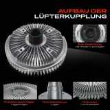 1x Lüfterkupplung Kühlerlüfte für BMW 7er E65 E66 E67 X5 E53 Land Rover LM 3.6L 4.4L 6.0L