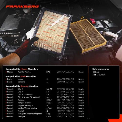 1x Luftfilter Filtereinsatz für Renault Clio 2 3 Kangoo Twingo Thalia Dacia Logan Sandero 1.2 1.6 Bild 1x Luftfilter Filtereinsatz für Renault Clio 2 3 Kangoo Twingo Thalia Dacia Logan Sandero 1.2 1.6