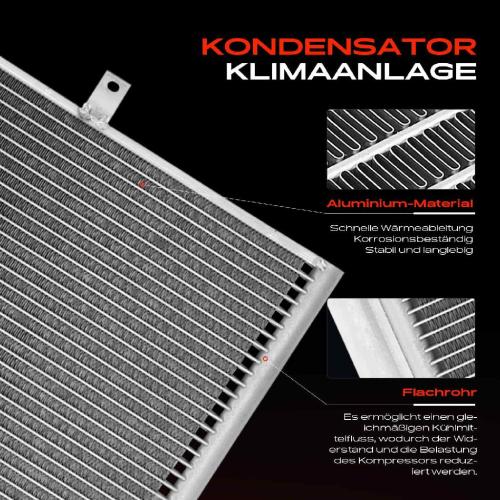1x Kondensator Klimaanlage für Honda Jazz IV GK 1.3L 1.5L Bj ab 2015 Bild 1x Kondensator Klimaanlage für Honda Jazz IV GK 1.3L 1.5L Bj ab 2015