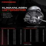 1x Gebläsemotor Innenraumgebläse für Audi 100 Avant A6 Avant C4 V8