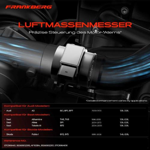 1x Luftmassenmesser für VW Golf IV Plus V Polo Passat Jetta III LT 28-35 II 28-46 II Lupo Multivan V Bild 1x Luftmassenmesser für VW Golf IV Plus V Polo Passat Jetta III LT 28-35 II 28-46 II Lupo Multivan V