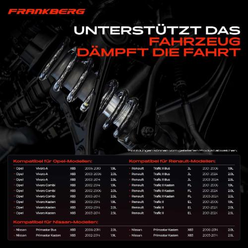 2x Fahrwerksfeder Vorderachse für Nissan Primastar Opel Vivaro Renault Trafic Bj ab 2001 Bild 2x Fahrwerksfeder Vorderachse für Nissan Primastar Opel Vivaro Renault Trafic Bj ab 2001