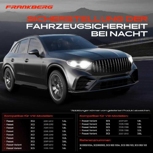 1x Scheinwerferreinigung Waschwasserdüse Vorne Links für VW Passat Variant 3C2 3C5 Bild 1x Scheinwerferreinigung Waschwasserdüse Vorne Links für VW Passat Variant 3C2 3C5