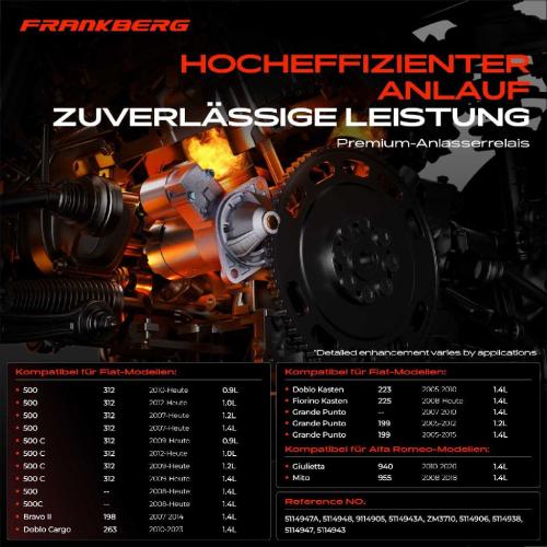 1x Magnetschalter Starter für Alfa Romeo Mito Fiat 500 Doblo Cargo Lancia Delta 3 Bild 1x Magnetschalter Starter für Alfa Romeo Mito Fiat 500 Doblo Cargo Lancia Delta 3