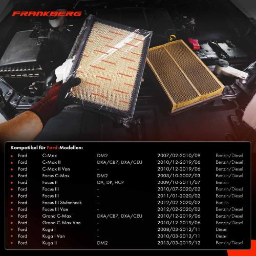 2x Luftfilter Filtereinsatz für Ford C-Max DM2 C-Max Van Focus C-Max Focus FordKuga I Bild 2x Luftfilter Filtereinsatz für Ford C-Max DM2 C-Max Van Focus C-Max Focus FordKuga I