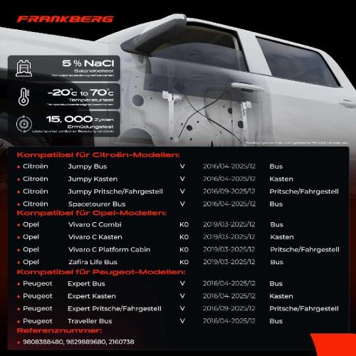 Frankberg 1x Fensterheber Vorne Rechts für Opel Citroën Jumpy V Peugeot Expert V Bild Frankberg 1x Fensterheber Vorne Rechts für Opel Citroën Jumpy V Peugeot Expert V