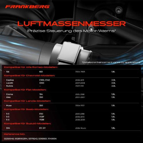 1x Luftmassenmesser für Alfa Romeo 156 Sportwagon Chevrolet Captiva Lacetti Nubira Stufenheck Fiat Opel Saab Bild 1x Luftmassenmesser für Alfa Romeo 156 Sportwagon Chevrolet Captiva Lacetti Nubira Stufenheck Fiat Opel Saab