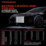 1x Kondensator Klimaanlage für Mercedes-Benz C-Klasse W203 C 240 SLK R171 CLK A209