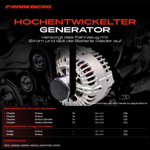 1x Lichtmaschine Generator für Chrysler Stratus Cabriolet JA JX Dodge Stratus Bild 1x Lichtmaschine Generator für Chrysler Stratus Cabriolet JA JX Dodge Stratus