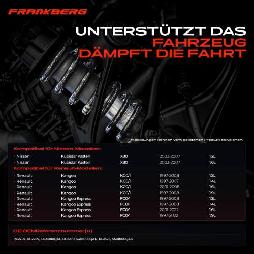 2x Fahrwerksfeder Vorderachse für Nissan Kubistar X80 Renault Kangoo KC0/1 FC0/1 Bj ab 1997 Bild 2x Fahrwerksfeder Vorderachse für Nissan Kubistar X80 Renault Kangoo KC0/1 FC0/1 Bj ab 1997