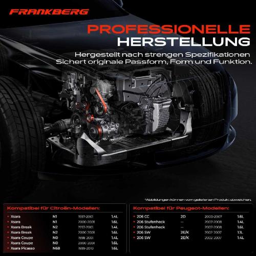 1x Umlenkrolle Führungsrolle für Citroën Xsara N0 N1 N2 Peugeot 206 2D Bild 1x Umlenkrolle Führungsrolle für Citroën Xsara N0 N1 N2 Peugeot 206 2D