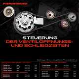 1x Zahnriemensatz Zahnriemen Wasserpumpe für Peugeot Boxer Fiat Ducato Citroën