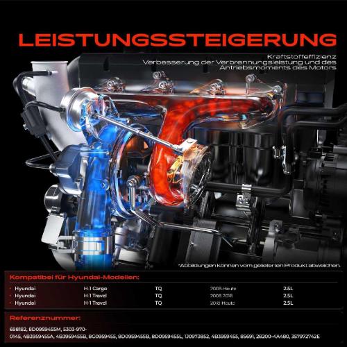 1x Abgasturbolader für Hyundai H-1 Cargo TQ H-1 Travel 2.5L Bj ab 2008 Bild 1x Abgasturbolader für Hyundai H-1 Cargo TQ H-1 Travel 2.5L Bj ab 2008