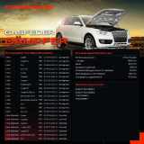 2x Gasfeder Dämpfer Motorhaube für MINI Mini F57 Cabriolet 2013-2020