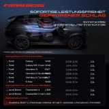 1x Klimakompressor für Ford Galaxy Mondeo S-Max Land Rover Freelander