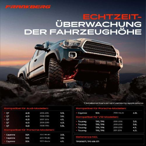 1x Höhensensor Niveauregulierung Hinten Links Rechts für VW Touareg 7P5 7P6 Porsche Cayenne Audi Q7 Bild 1x Höhensensor Niveauregulierung Hinten Links Rechts für VW Touareg 7P5 7P6 Porsche Cayenne Audi Q7