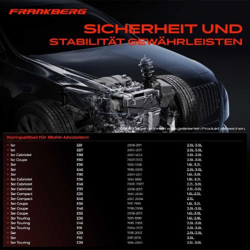 2x Getriebelagerlager Links für BMW 1er E81 E87 E88 3er E36 E46 5er 7er Z3 Bild 2x Getriebelagerlager Links für BMW 1er E81 E87 E88 3er E36 E46 5er 7er Z3