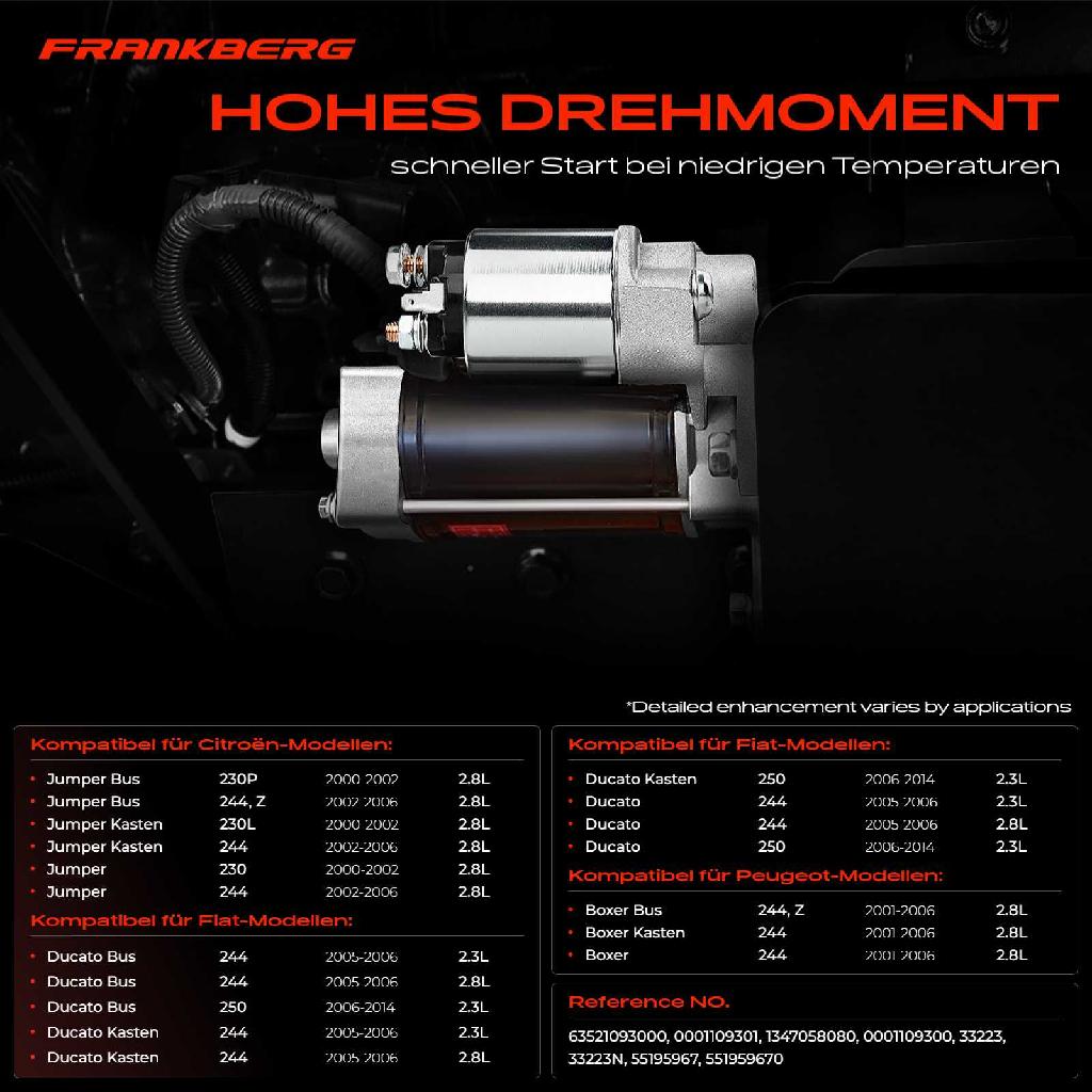 1x Anlasser Starter für Citroën Jumper Bus Kasten Pritsche/Fahrgestell Fiat Ducato Peugeot Boxer 2000-2014