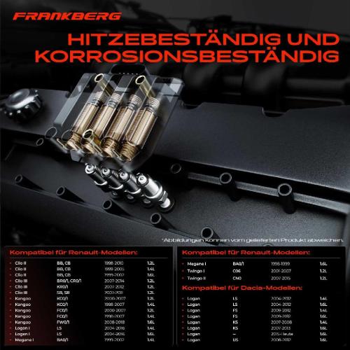 1x Zündmodul Zündspule für Dacia Dokker Express Kasten/MPV MPV Lodgy Logan MCV II Pick-up Sandero Solenza Bild 1x Zündmodul Zündspule für Dacia Dokker Express Kasten/MPV MPV Lodgy Logan MCV II Pick-up Sandero Solenza