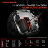 1x Warnkontakt Bremsbelagverschleiß Vorderachse oder Hinterachse für BMW 3er E21 5er E12 E28 6 E24 7 E23