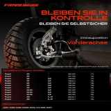 1x Querlenker Vorderachse für Peugeot 206 Schrägheck Stufenheck SW Van 206 1.4L 1.6L 1.9L 2.0L 1998-2013