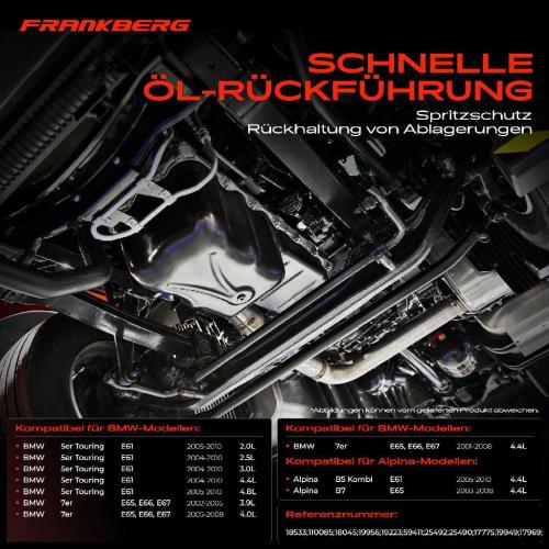 Frankberg 1x Ölwanne Motorölwanne für BMW 5er Touring E61 7er E65 E66 E67 Rolls-Royce Phantom VII RR1 Bild Frankberg 1x Ölwanne Motorölwanne für BMW 5er Touring E61 7er E65 E66 E67 Rolls-Royce Phantom VII RR1